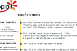 Envoyer CV à Yoplait