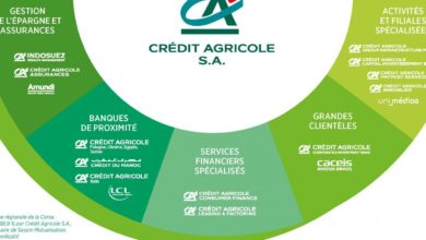 envoyer cv groupe credit agricole
